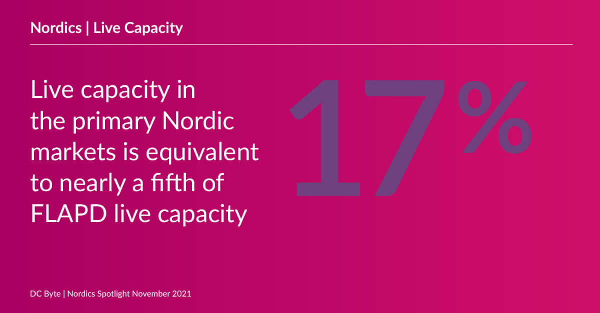 DC-Byte-Nordics-Spotlight-04