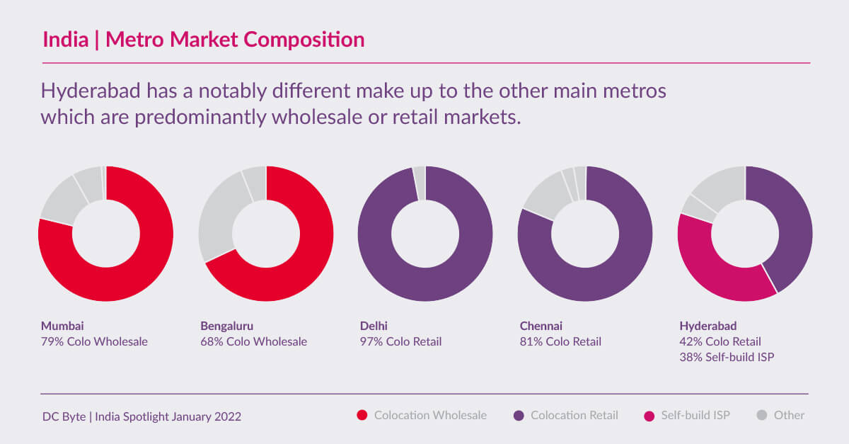 DC-Byte-India-Spotlight-07