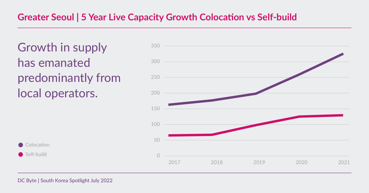 DC-Byte-South-Korea-Spotlight-05