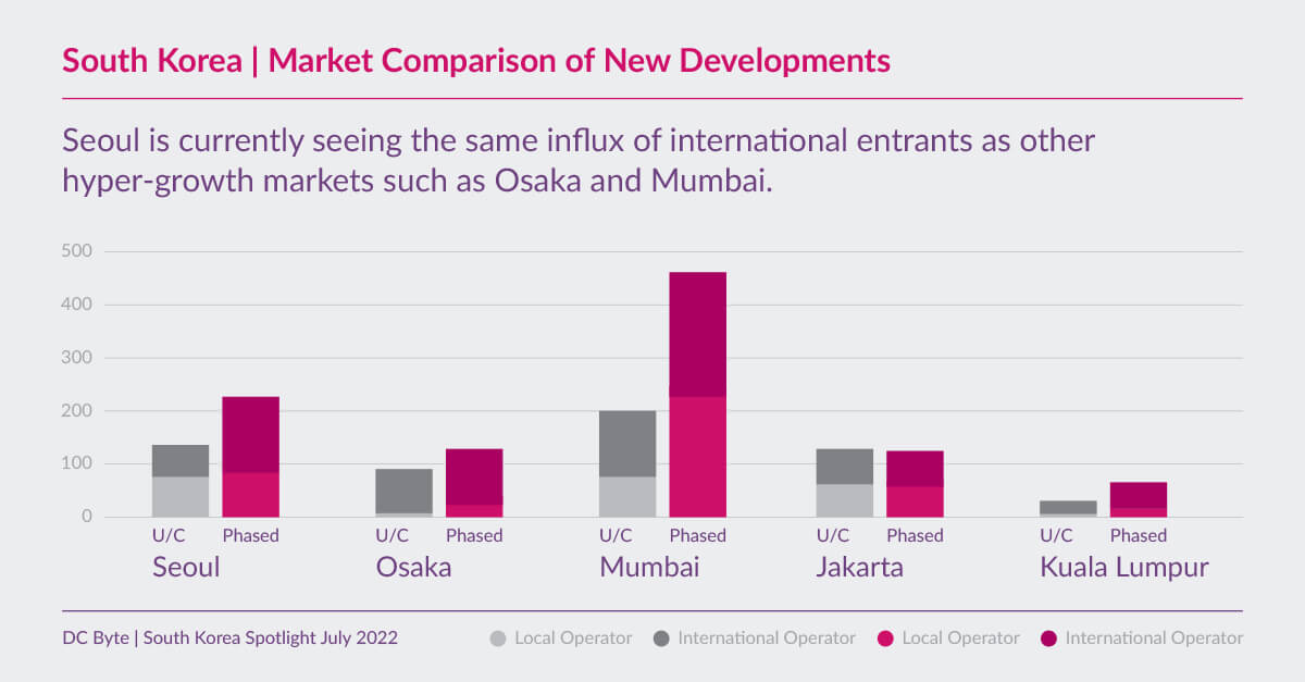 DC-Byte-South-Korea-Spotlight-07