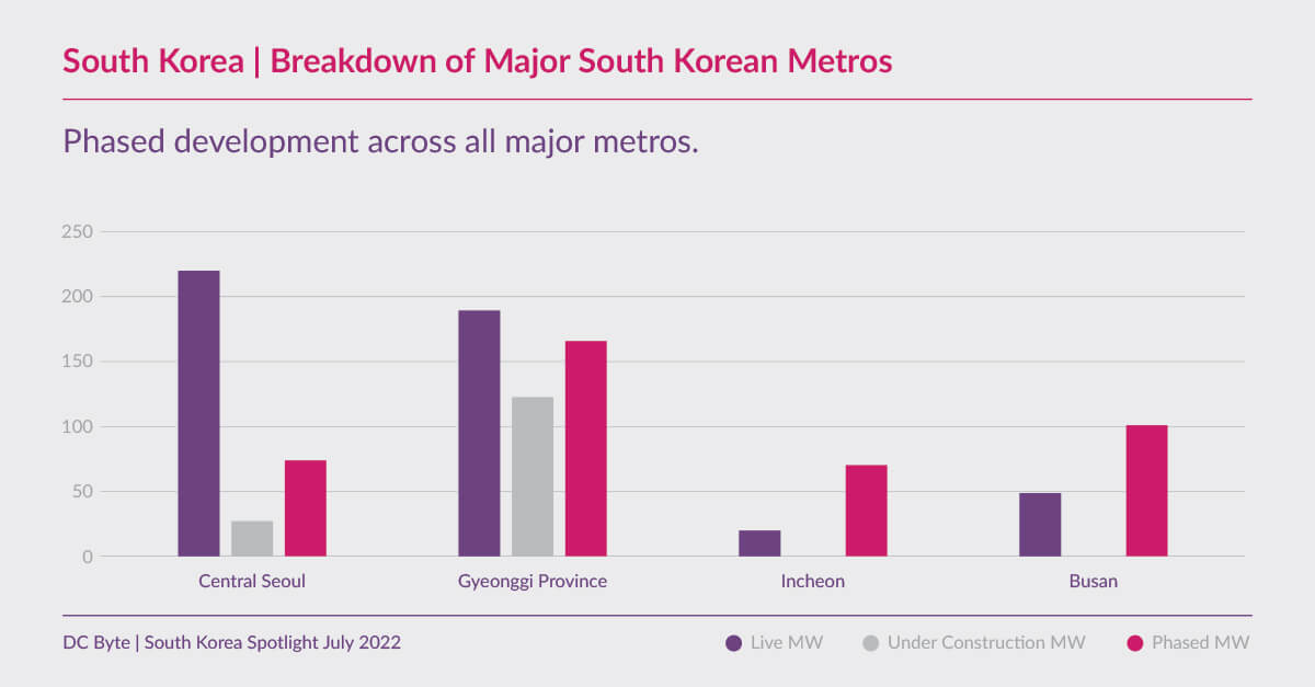 DC-Byte-South-Korea-Spotlight-08-1