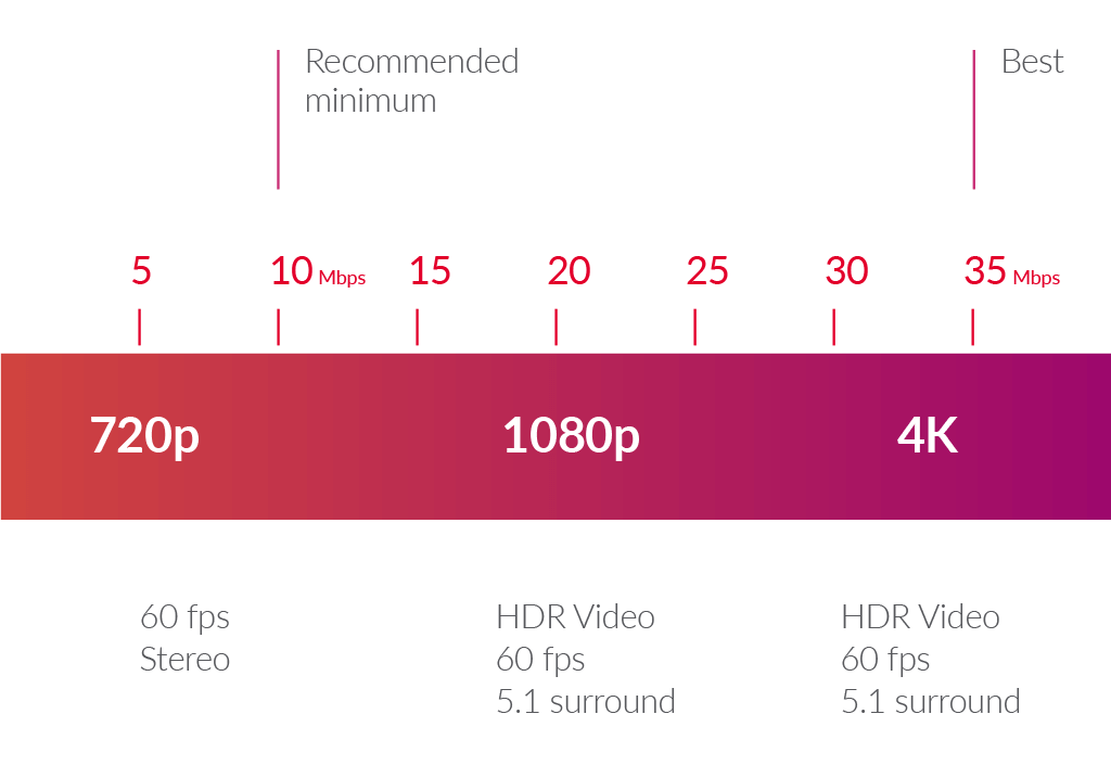 Gaming-without-Hardware-2