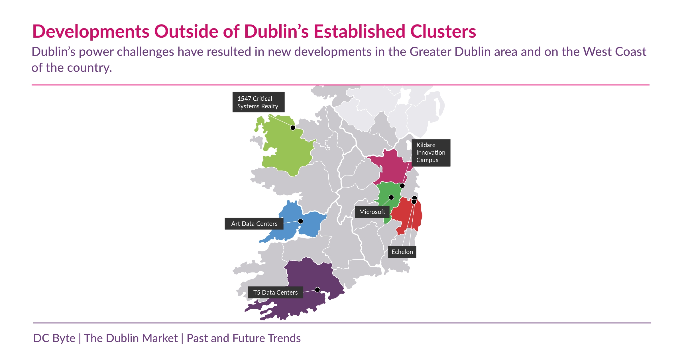 DC_BYTE_DUBLIN_INFO_7