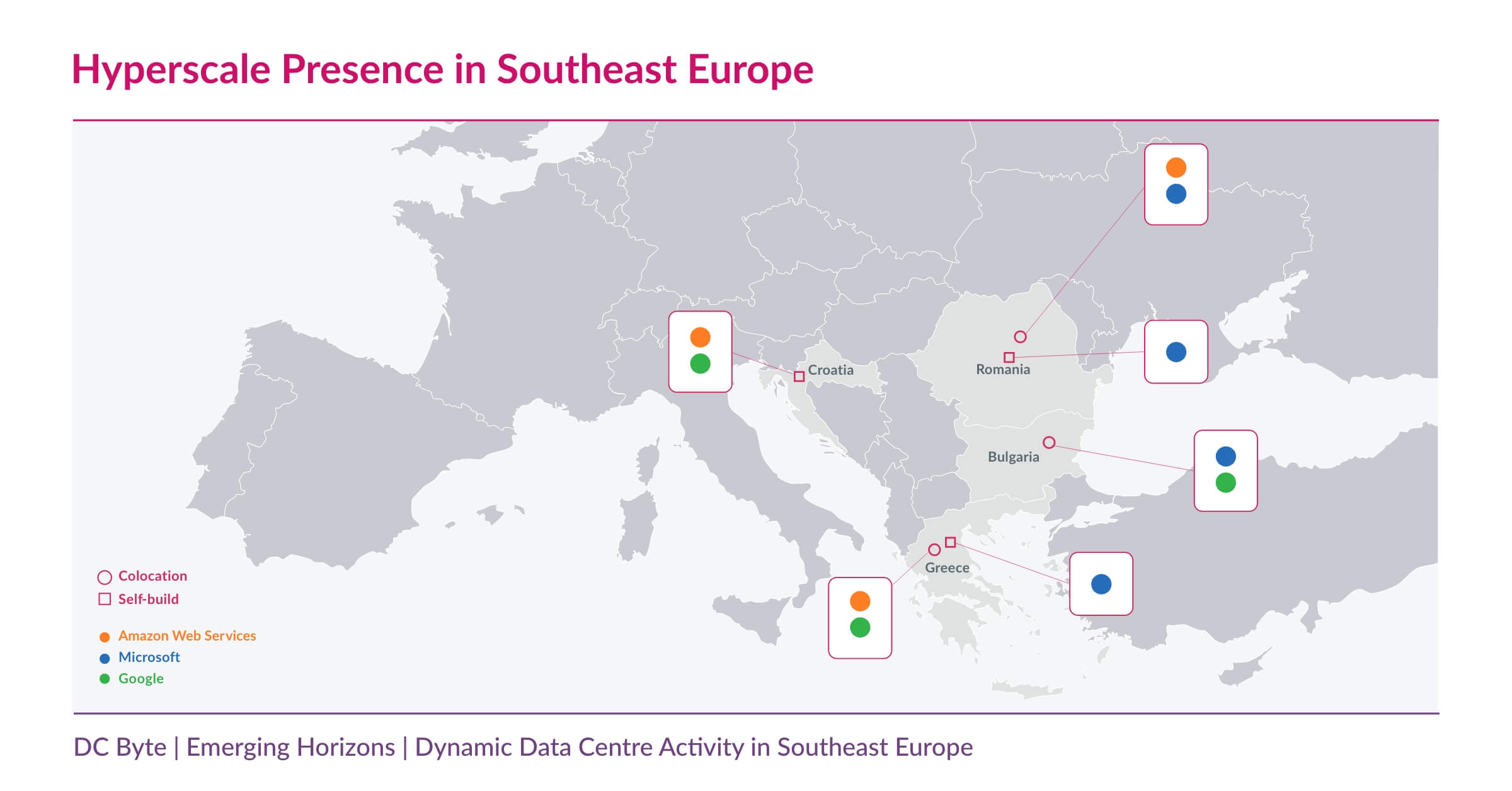 DC_BYTE_SE EUROPE_INFO_2 TP