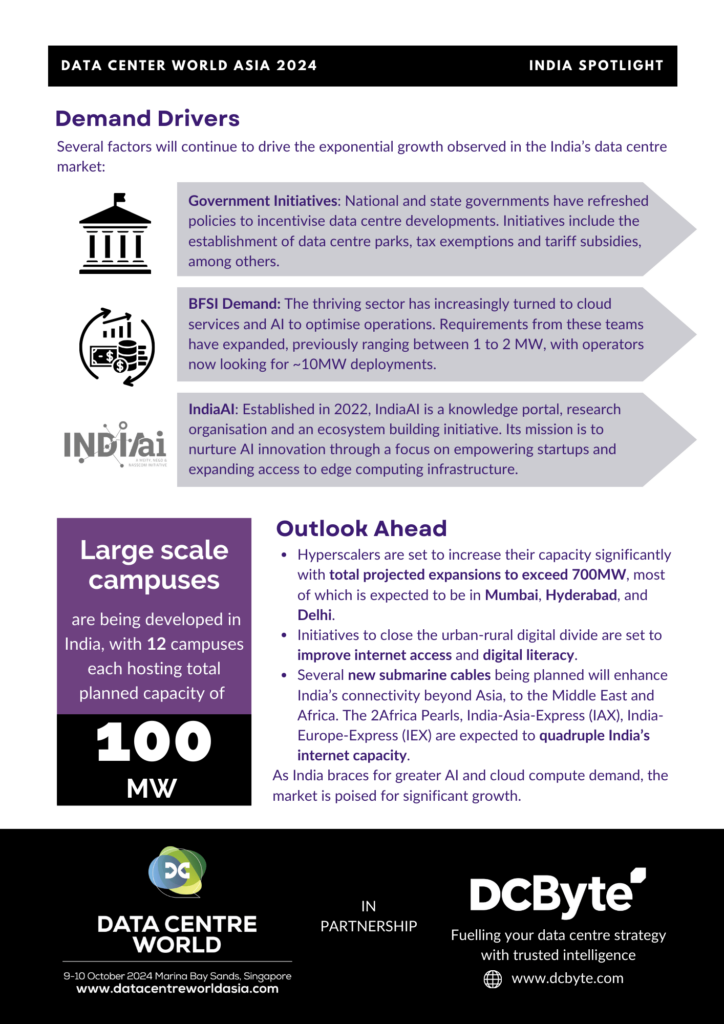 DCWA - DC Byte Partnership Content 2 (India) 3