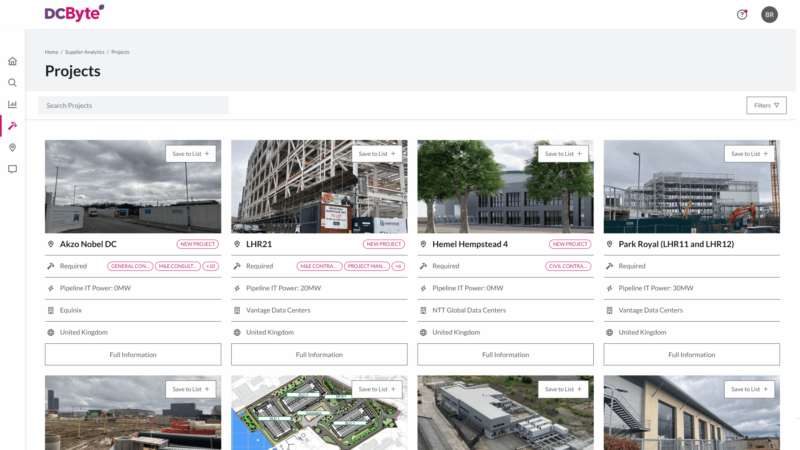 12b.Project Detail View