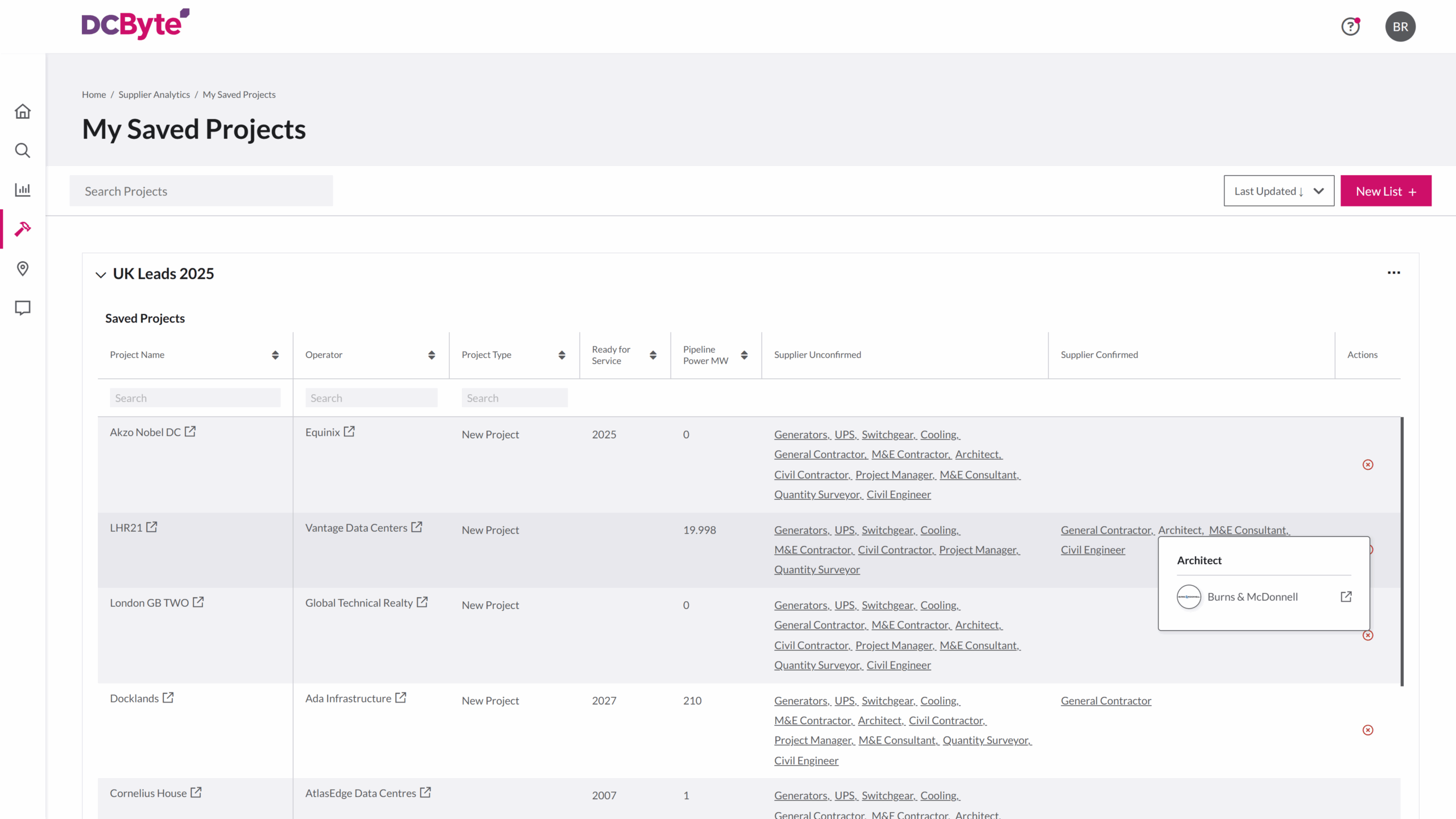 13.My Saved Projects