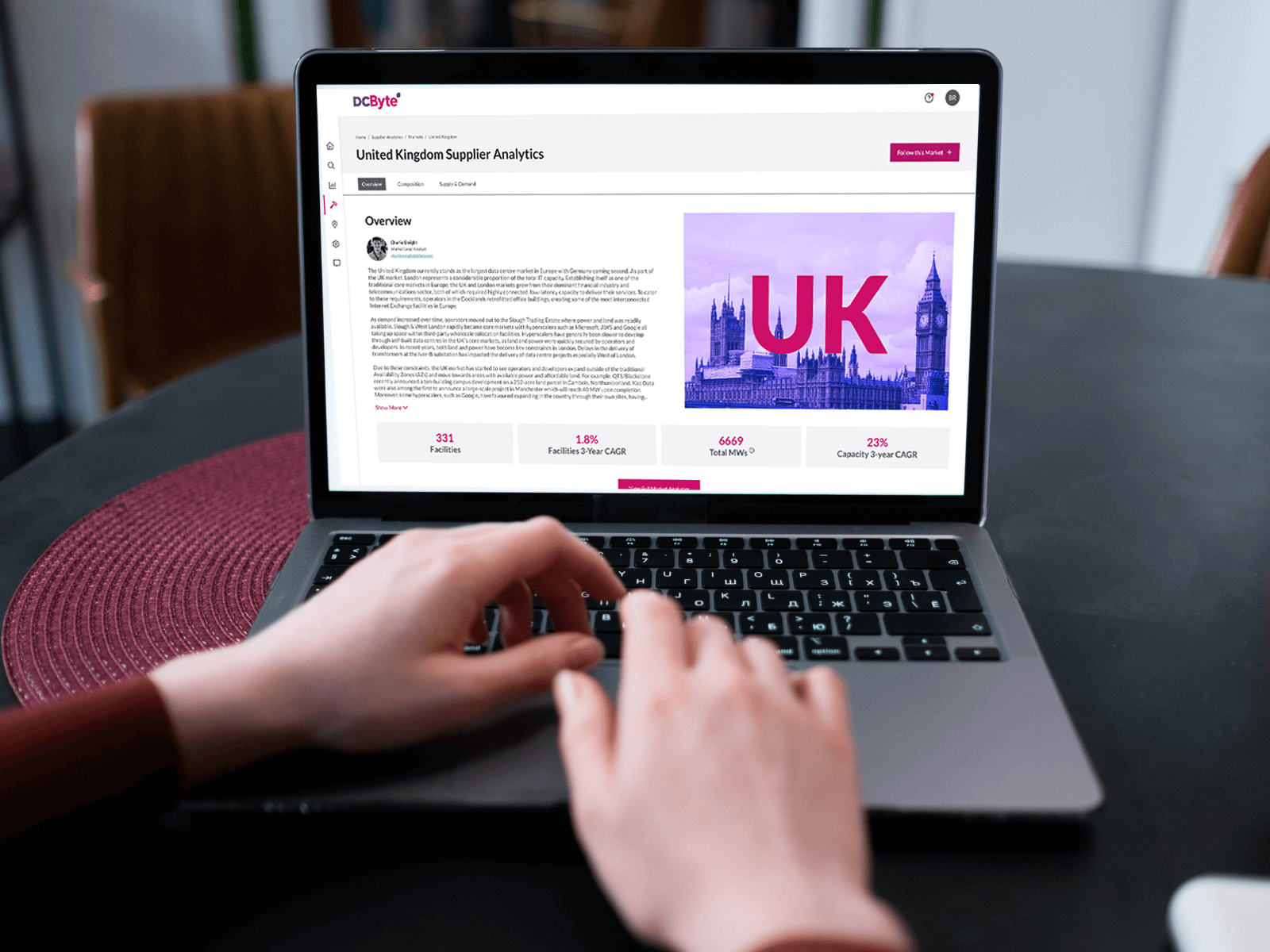 SupplierAnalyticsMain