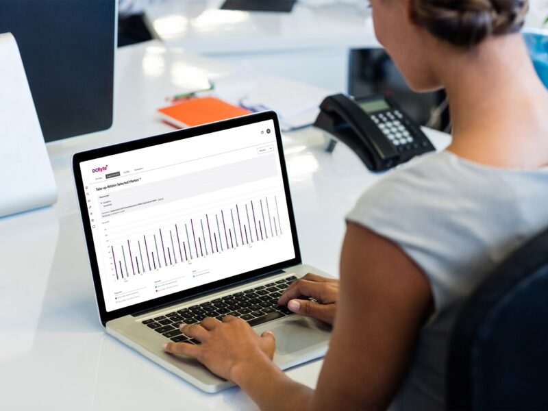 Benchmark markets Benchmark markets